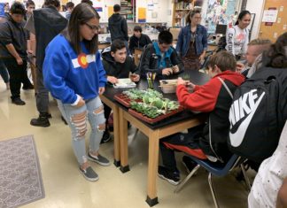 PlanT Ahead – Creating a Labor Pipeline to the Hort Industry